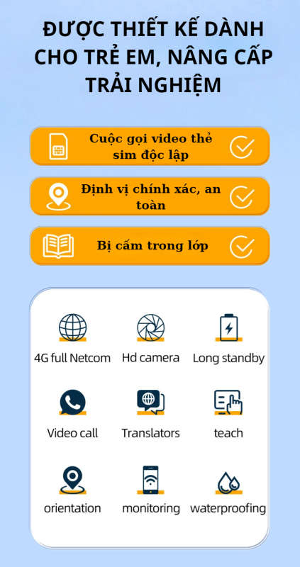 Đồng hồ thông minh định vị trẻ em Y63 giá sỉ