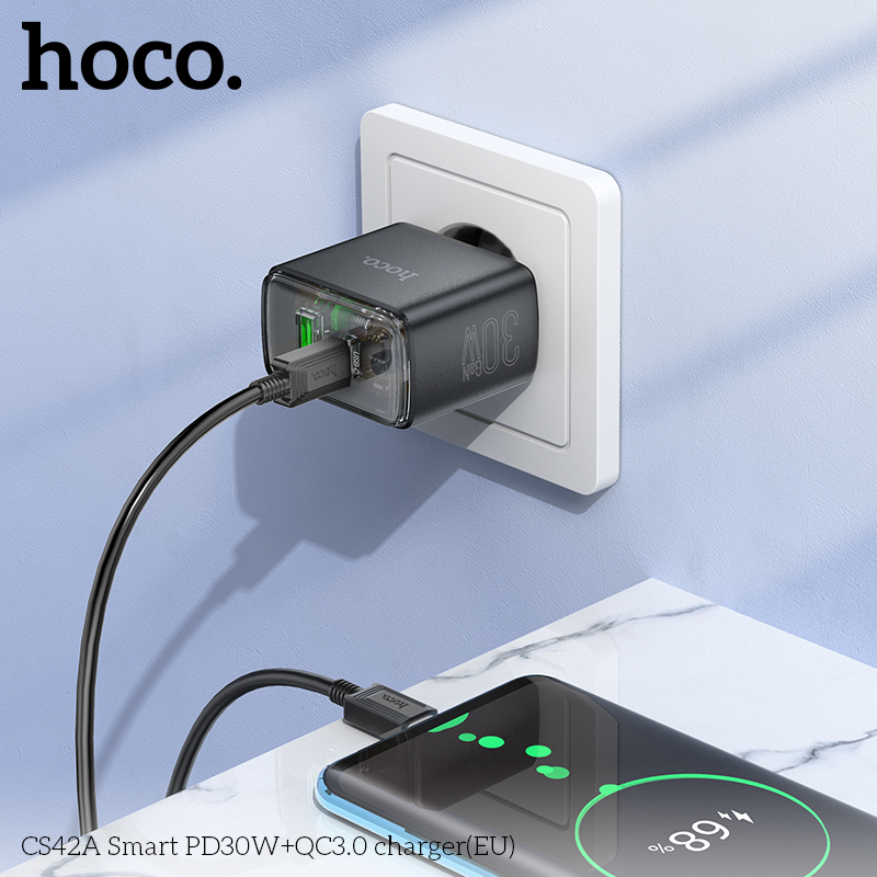 coc-sac-cs42a-pd30wqc3-0eu-kGm6D8DFpgS5VI83og2S